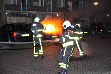 Auto in brand aan de Dr. Kuyperlaan Waalwijk