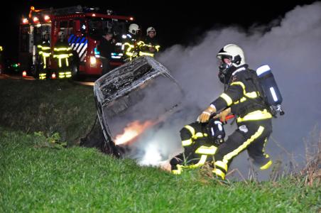Auto gaat in vlammen op aan de Weteringweg Waalwijk