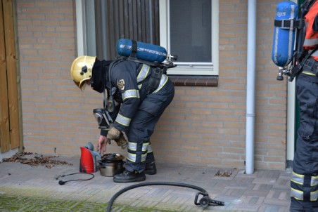 Pan in brand aan de Burg. Teijssenlaan Waalwijk