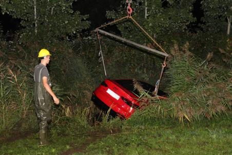 Gehuurde Audi RS5 in de sloot aan de Professor Asserweg Waalwijk