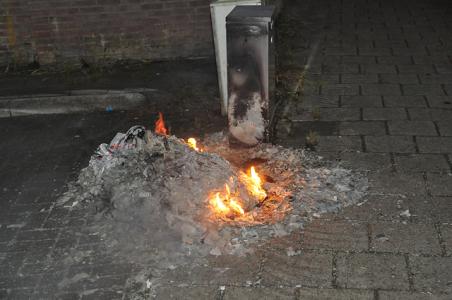 Papier in brand tegen internetkast aan de Tom Mandersstraat Waalwijk